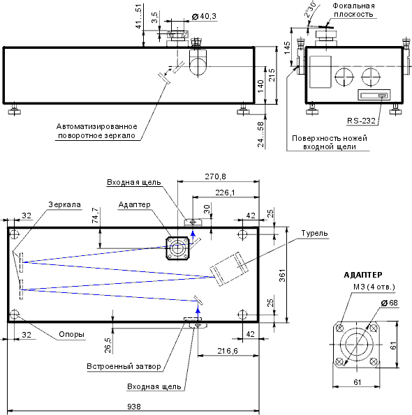  /   MS750 -  