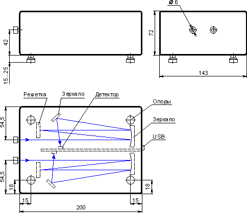 Спектрометр серия S150-2 - Габаритные размеры