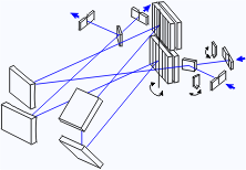  /     MSDD1000 -  