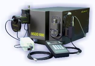 Монохроматор / Спектрограф с двойной дисперсией MSDD1000